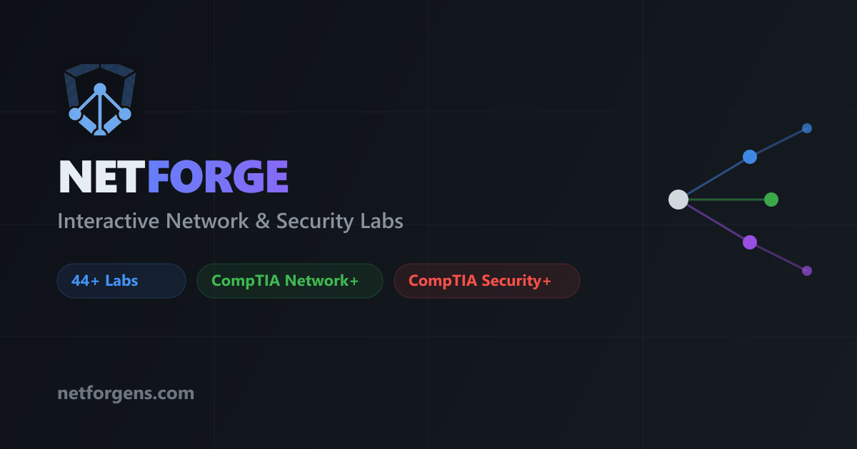 Reload The Router Image Cisco IOS Commands Cheat Sheet | NetForge